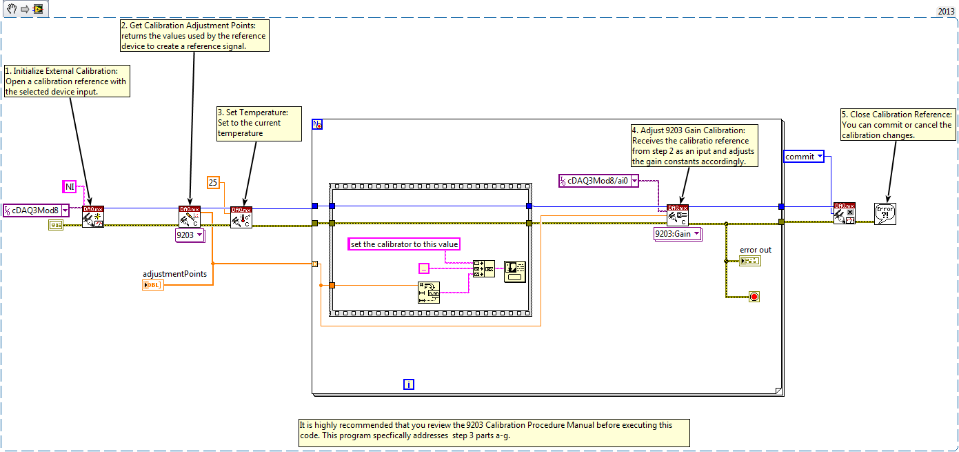 9203 Gain Adjustment.png